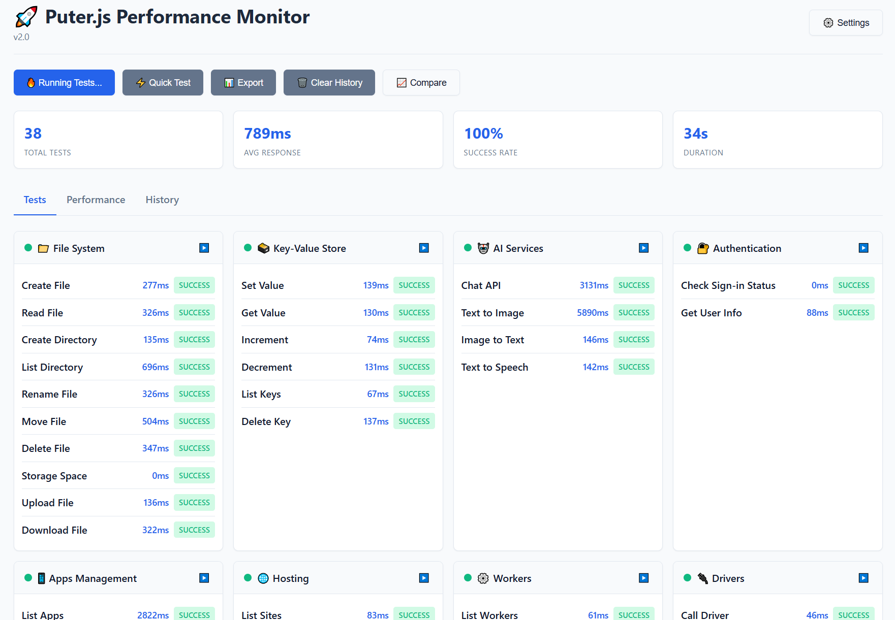 Puter API Speed Test